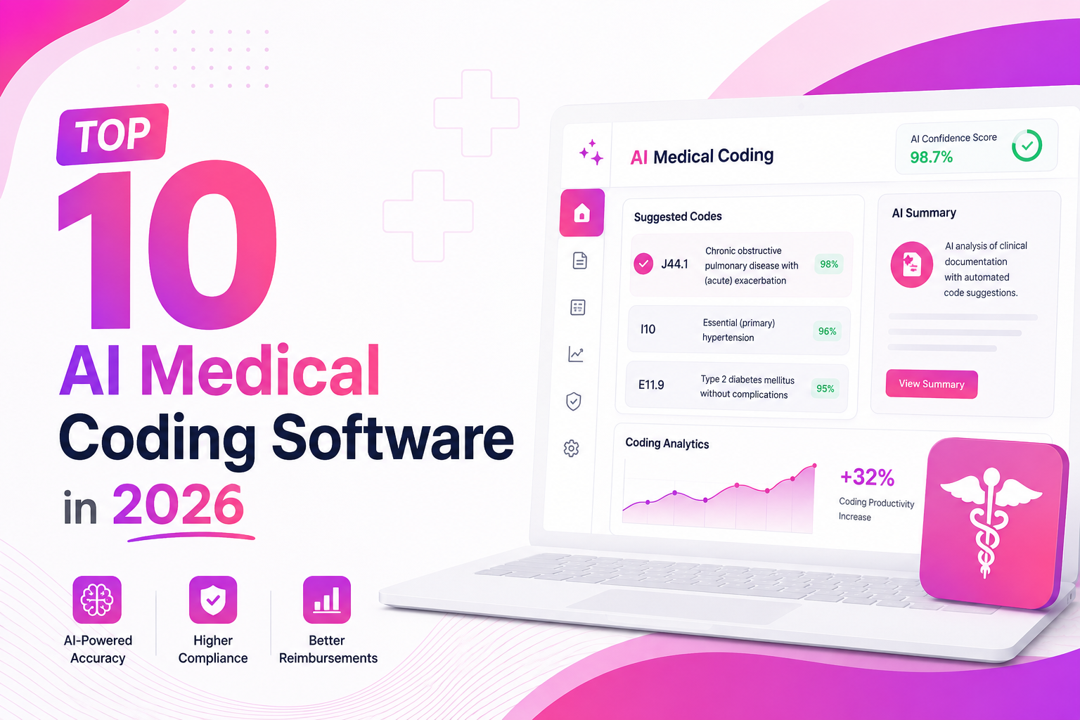 AI medical coding software comparison
